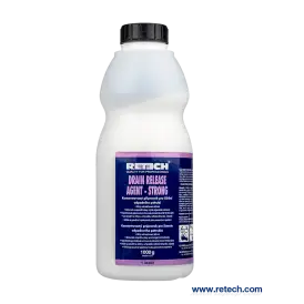 Почистване на запушени канали