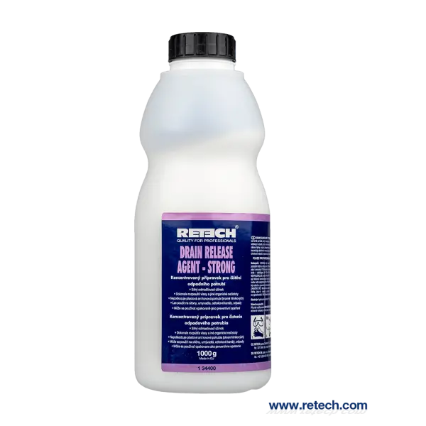 Почистване на запушени канали